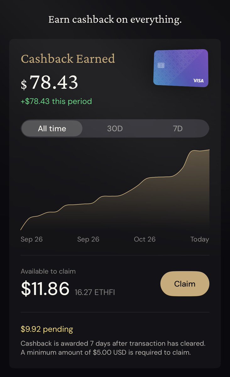 0xSaiX's tweet photo. @ether_fi Cash back is crazy as well https://t.co/s4dgno6QY1