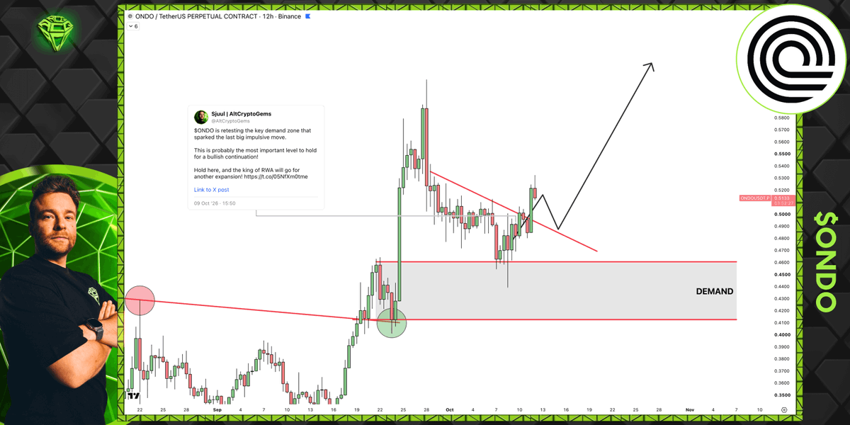 AltCryptoGems tweet picture