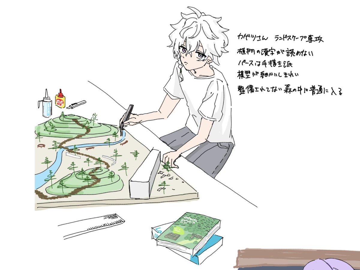 gooo0108's tweet photo. 建築学生パロ✏️らくがき https://t.co/TLmwDHZt6t