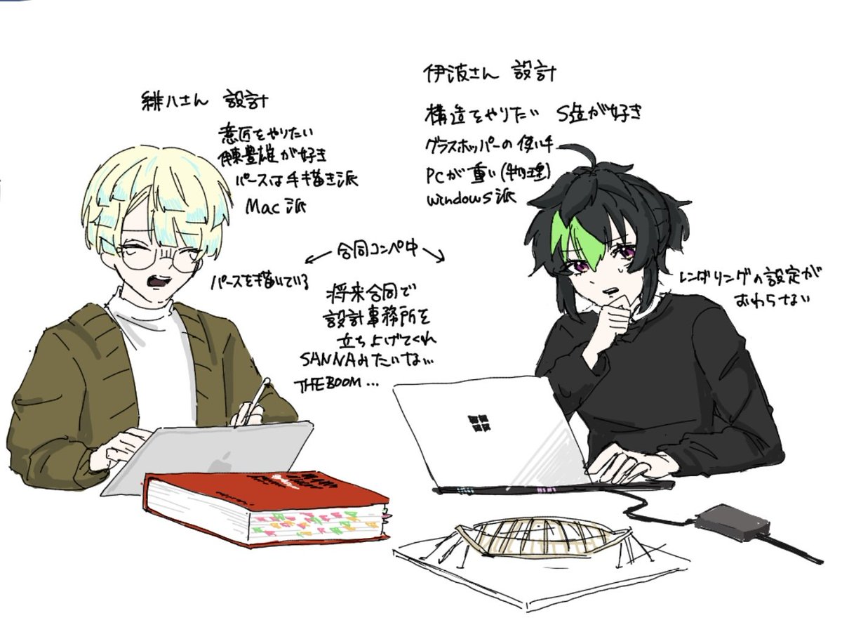 gooo0108's tweet photo. 建築学生パロ✏️らくがき https://t.co/TLmwDHZt6t