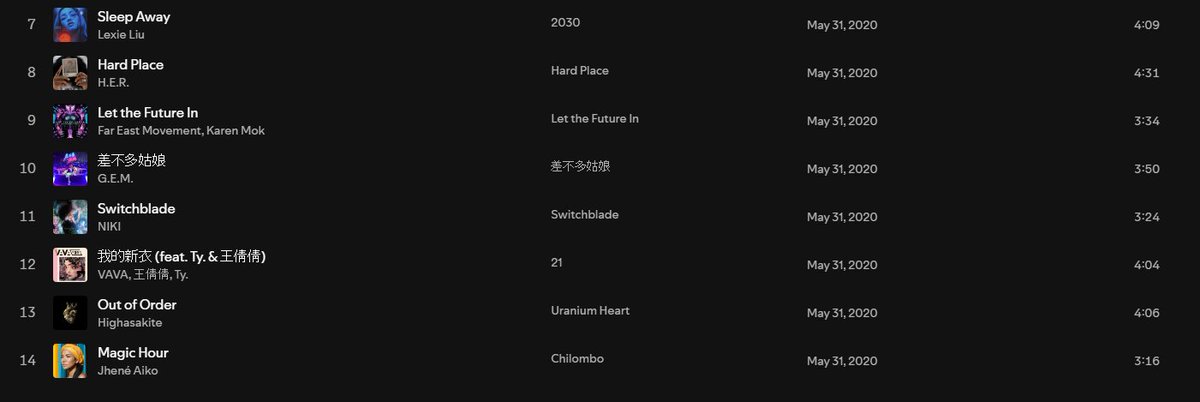 JustLetmebark's tweet photo. You can follow Sage and Reyna's music playlists on Spotify.

It's an official playlist created by Valorant.

Sage: 
https://t.co/GLB6C1P6bb
Reyna:
https://t.co/YEsQpcFlgt

( I'm sad that the song "Tell Me You'll Never Leave" isn't included. ) 🥹

#Reyge #Sage #Reyna #Valorant https://t.co/GOHhFkjfIP