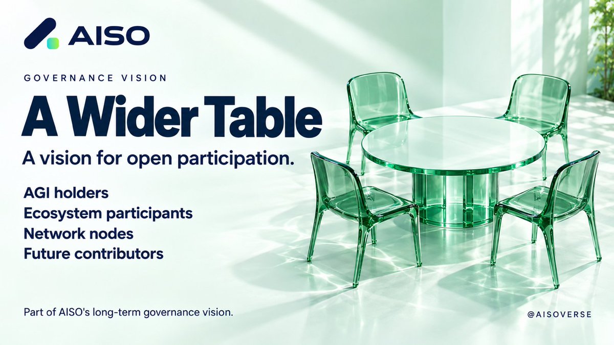 AISOVERSE's tweet photo. AISO's governance vision makes room for AGI holders, ecosystem participants, nodes and future network contributors.

Different roles can help shape one shared network.

Open participation is a long-term design principle.

#AISO #Governance https://t.co/nzOfcuqB4G