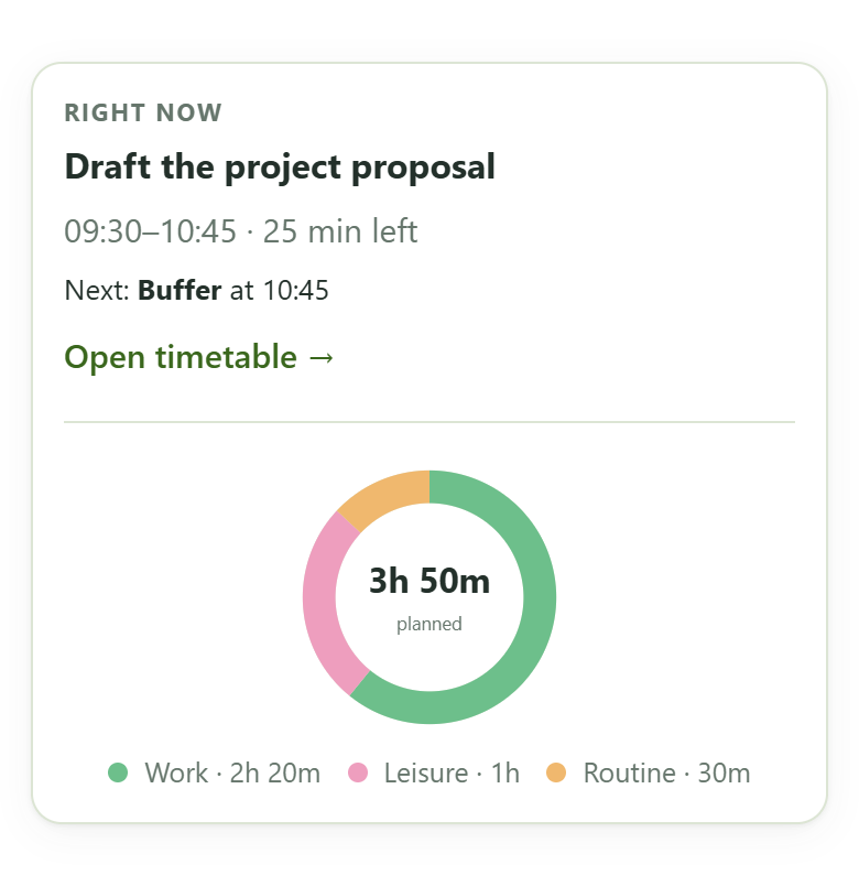YMK_sama's tweet photo. Today I turn 30, and I'd like to give you something I wish I had had much earlier as someone living with ADHD.  

It's called Buddy Double; it's a productivity app with community at its core. Cowork with your friends and cheer each other on Windows and Mobile .

Link below: https://t.co/XjNkZCJ8Cu