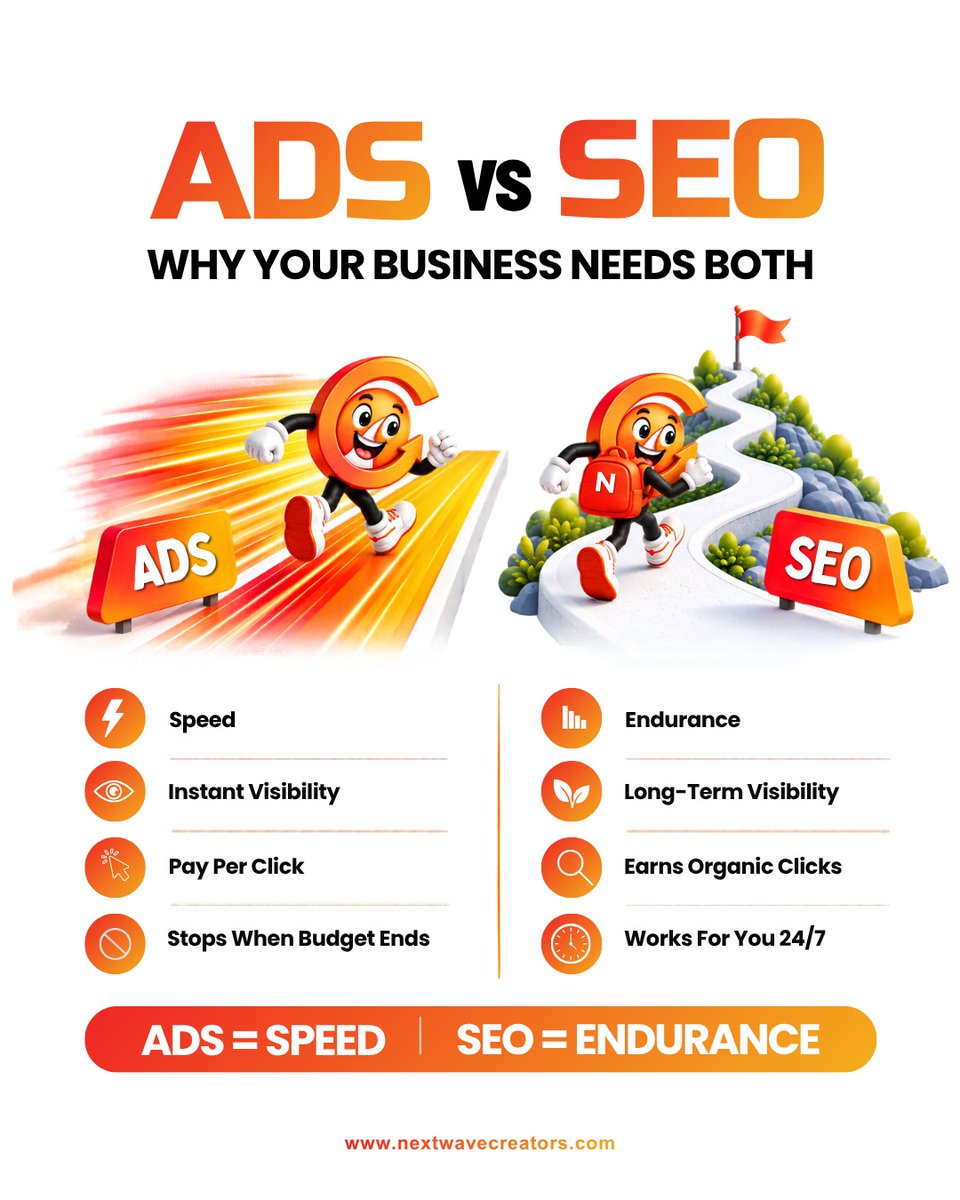 nextwavecreator's tweet photo. 🚀 Ads or SEO? Why choose one when you can use both?

⚡ Ads = Speed
🌱 SEO = Endurance
Combine both to get quick visibility today and long-term organic growth tomorrow. 📈

🌐 https://t.co/oPnKJRVLIm
.
.
.
.
.

#NextwaveCreators #DigitalMarketing #SEO #GoogleAds #DigitalStrategy https://t.co/0bVJvIuS3G