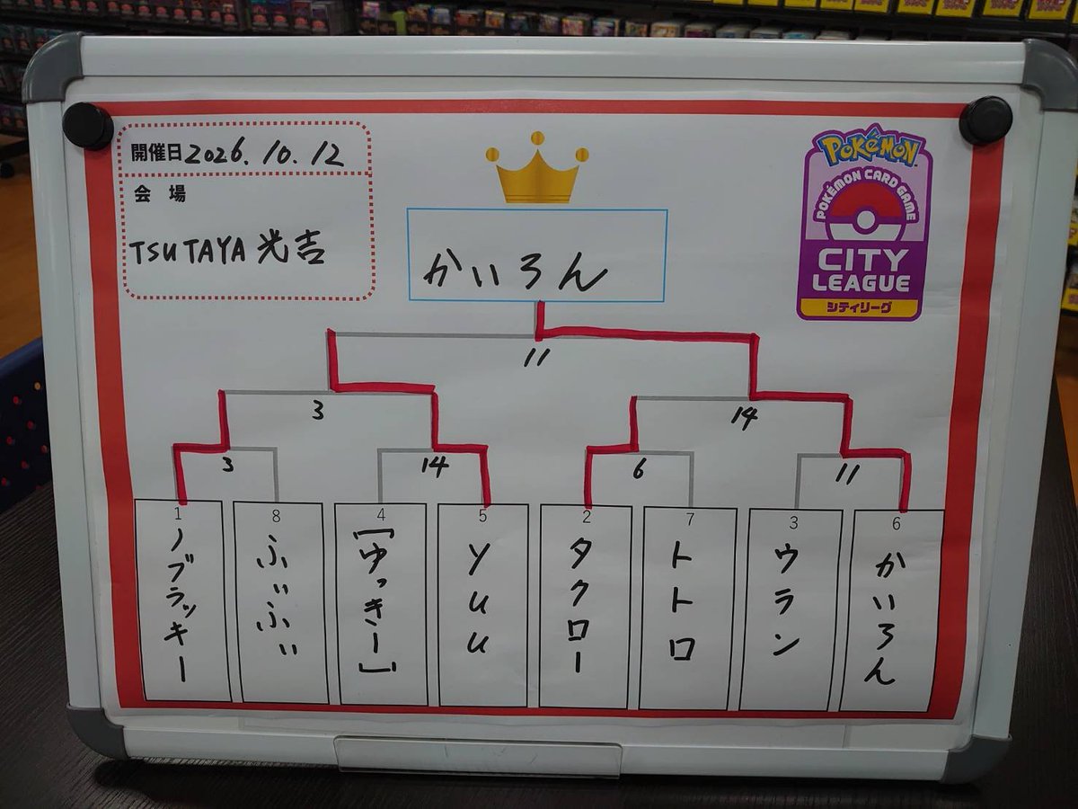 T_MITSUYOSHI_T's tweet photo. プレイヤーの皆様
ご参加いただきありがとうございました🙏
ジャッジの皆様
運営ありがとうございました😊

シティリーグ2027初回トラブルなく無事に終わり担当も一安心です♥

次回は10/18(日)　シニアリーグです！
こちらまだまだ枠ございます！
ご参加お待ちしております✨️✨️✨️ https://t.co/KpJeSDrytP