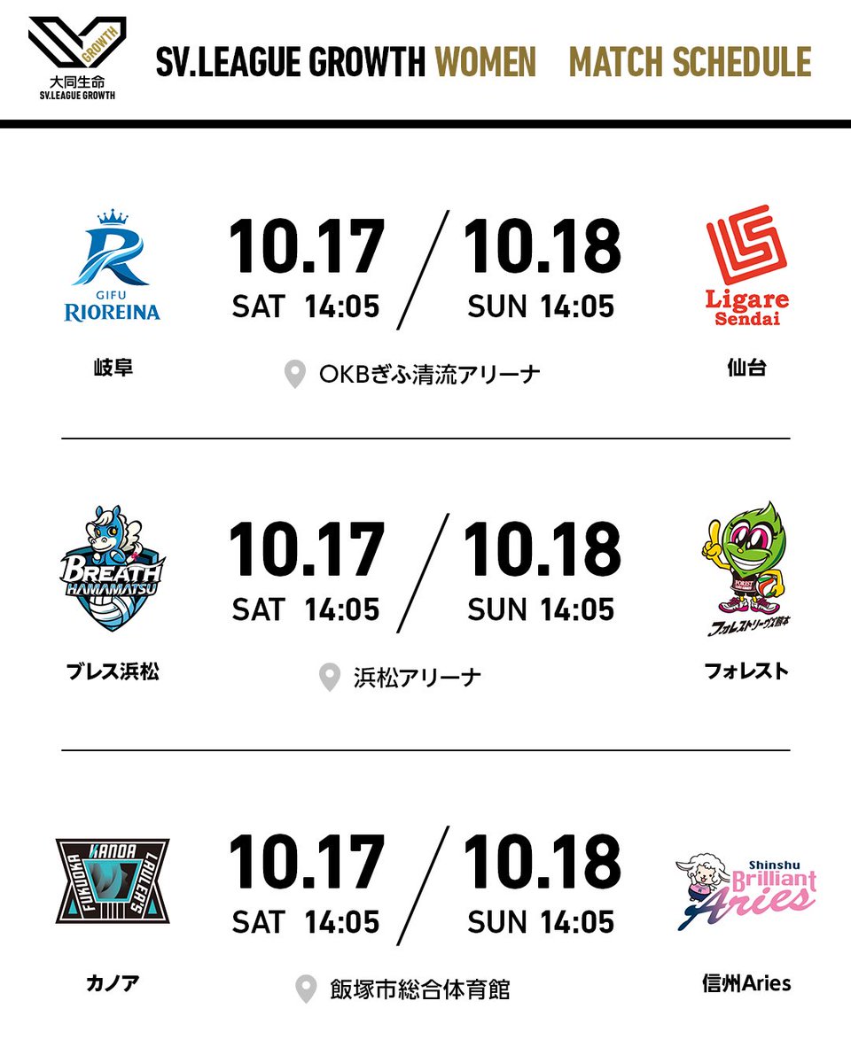 SV_GROWTH's tweet photo. 【#SVG WOMEN 10/17開幕】

■詳細はこちら
https://t.co/48paaFWPzI

■配信
https://t.co/zToNwFMm7K
J SPORTSオンデマンドで
大同生命SV.LEAGUE GROWTH 全試合LIVE配信！

#大同生命SVリーググロース
#SVグロース #VOLLEYBALL https://t.co/cDqPTi2ism