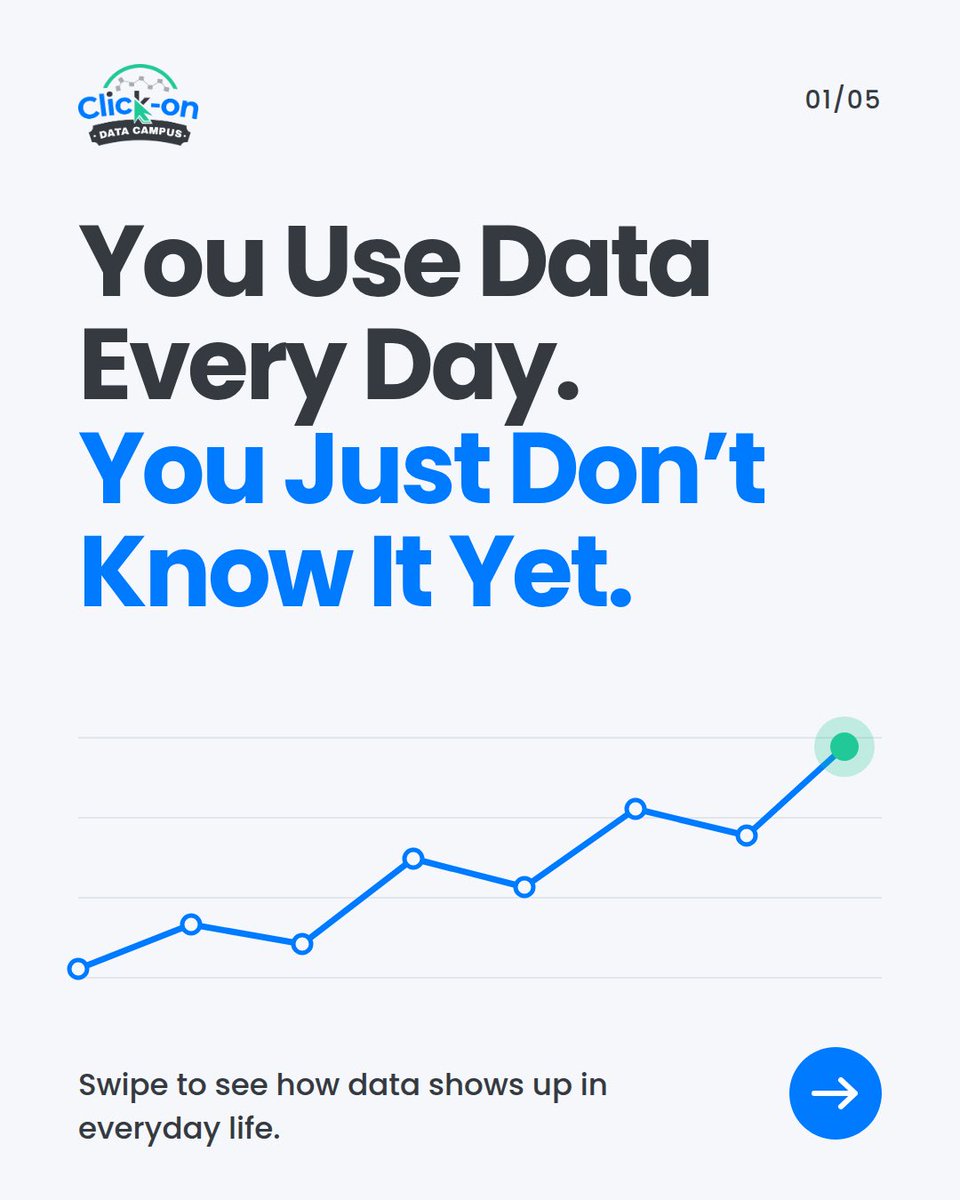 Click_OnCampus's tweet photo. Data is part of our everyday lives, from shopping to business decisions.

Swipe through to see where you use it. Which example feels most familiar to you?

#ClickOnDataCampus #DataLiteracy #DataAnalytics #tech #cdc https://t.co/WFaX4mRoqA