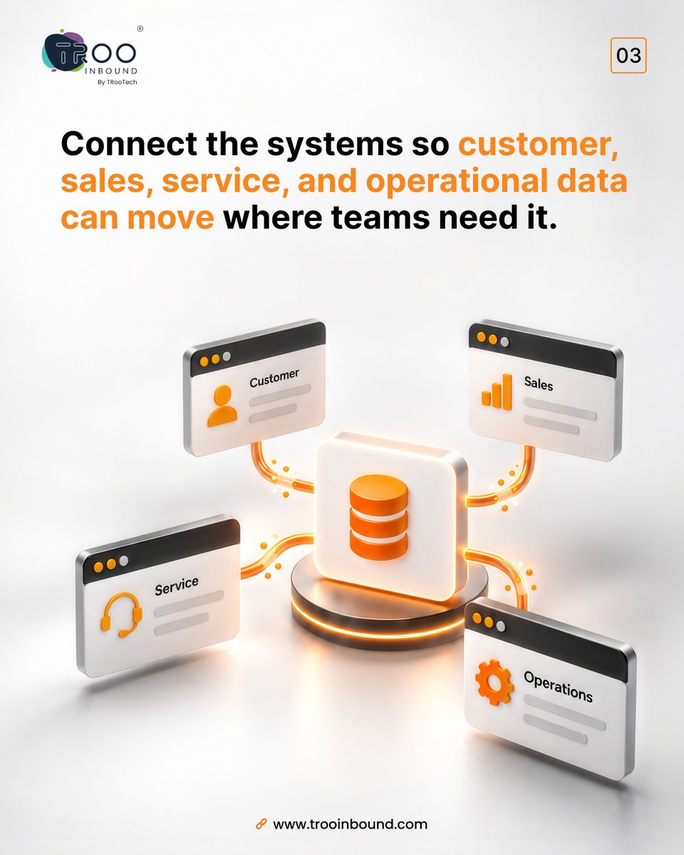 trooinbound's tweet photo. A connected CRM gives your teams the context they need to make better decisions and serve customers more effectively. 

Bring your systems together with the right HubSpot integration strategy.    

#HubSpot #CRMIntegration #RevOps #TRooInbound https://t.co/sFnz0GNuOz