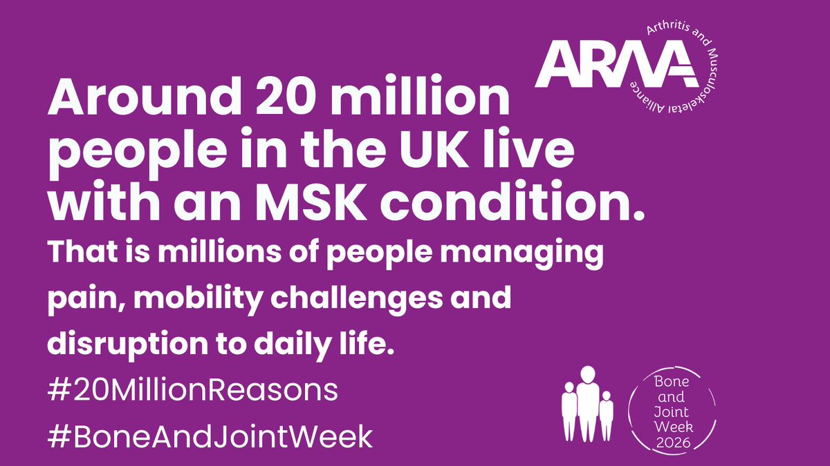 WeAreARMA's tweet photo. Today is the start of #BoneAndJointWeek. Did you know there are around 20 million people in the UK living with a musculoskeletal condition?
While some develop later in life, many begin during working age and can affect people throughout the life course.
This year, our message is simple: ‘there are #20MillionReasons to act on MSK health’.