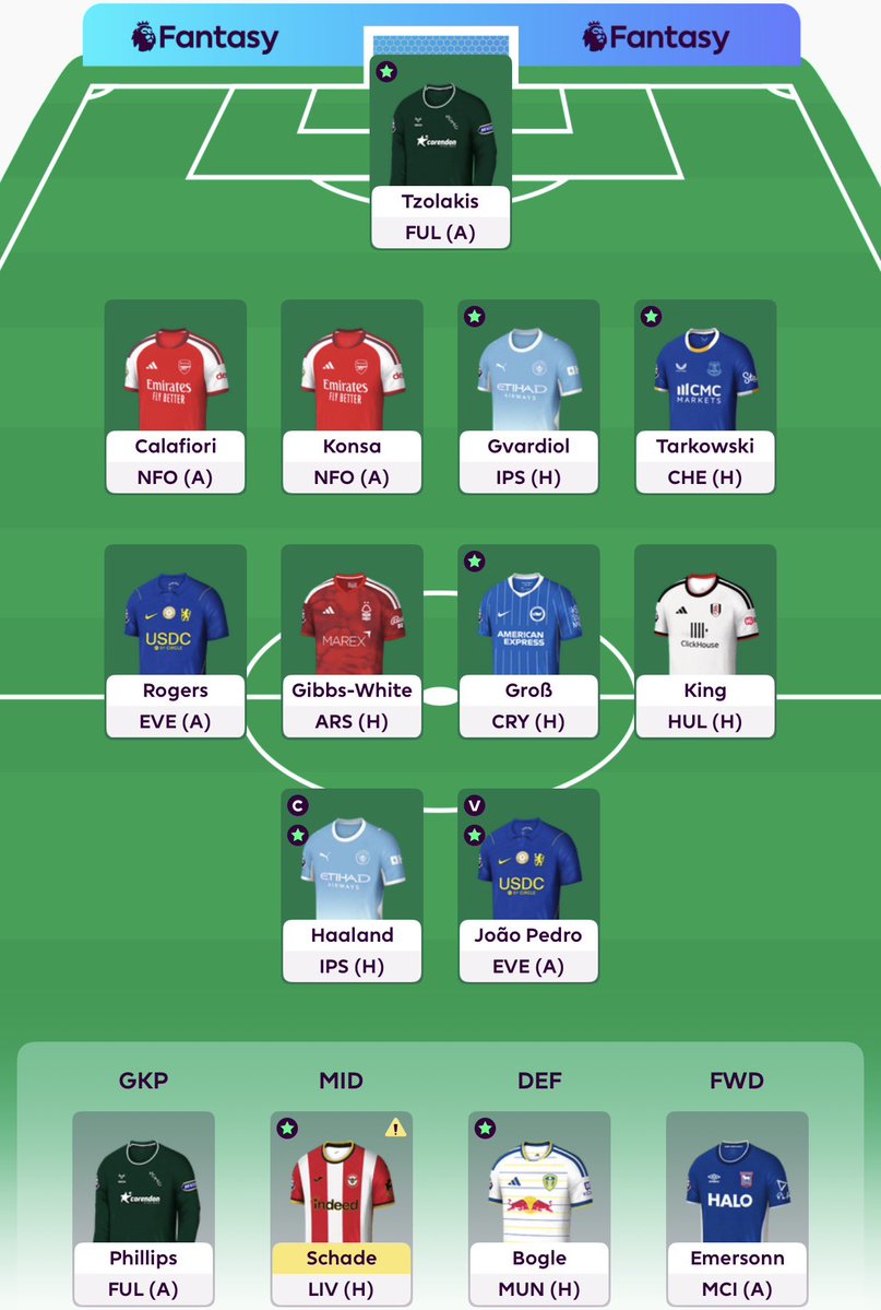 drhakiem's tweet photo. Premier League GW7 FPL📱⚽️ 
#premierleague #fpl #efootball #ERBB #redbulleg #efootball #esport https://t.co/iCsceW6ypF