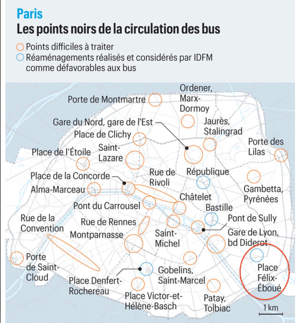 JCQDSE's tweet photo. Le bus à Paris a perdu + de 100 millions de voyageurs par an, en seulement 6 ans.

La quasi-totalité des points noirs sont des lieux réaménagés depuis 2019 par la mairie de Paris (Rivoli, Alésia, Gambetta, gare du Nord, etc. etc.).

Idéologie clownesque + incompétence = fail. https://t.co/YR7d5YfdoO