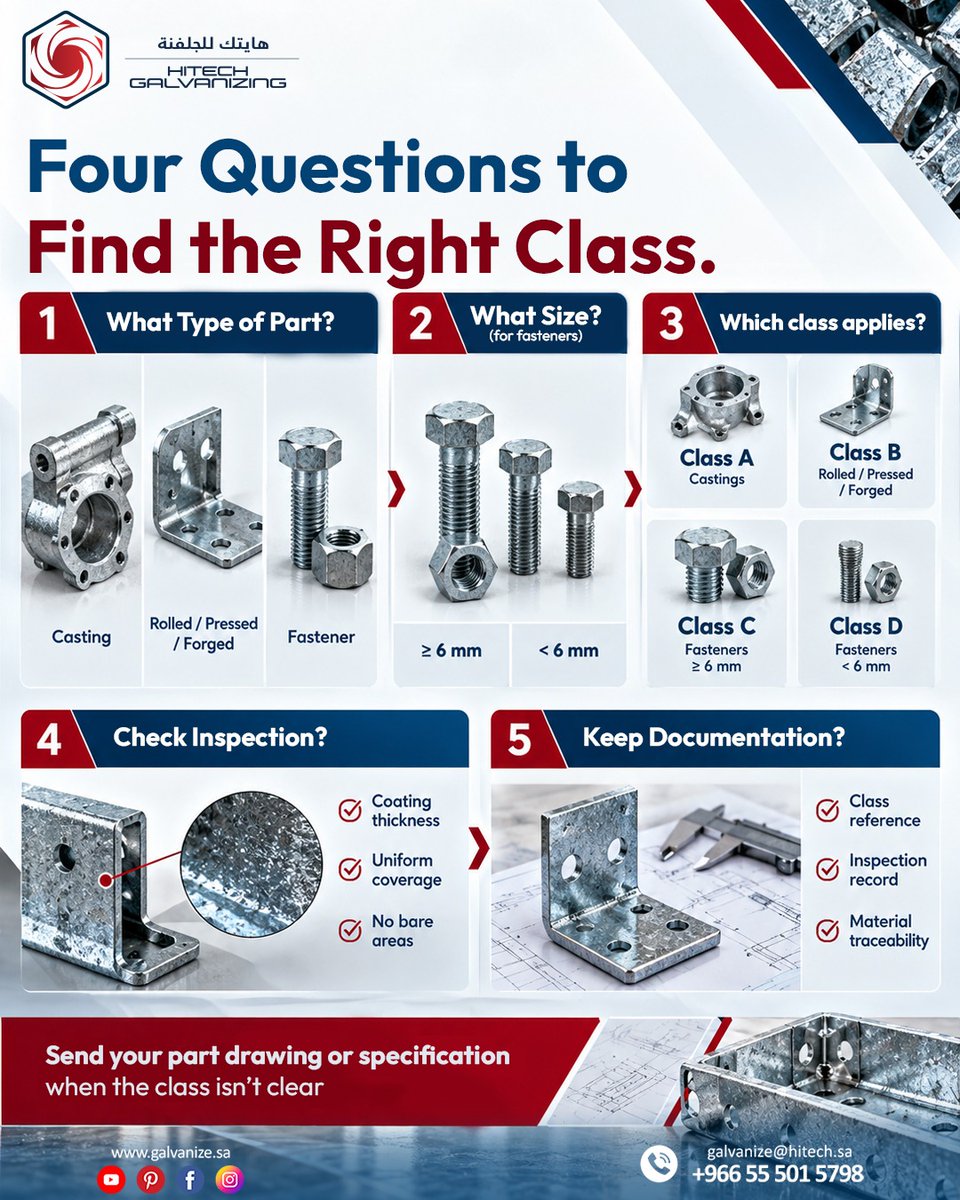 spingalvanizing's tweet photo. The Right Class Starts with the Right Questions. 🔩
✔ A – Castings
✔ B – Rolled, pressed &amp; forged
✔ C – Large fasteners
✔ D – Small fasteners
📍 Riyadh, Saudi Arabia
📧 galvanize@hitech.sa
📞 +966 55 501 5798
🌐 https://t.co/Bgr97OAK8X
#HitechGalvanizing #ASTMA153 https://t.co/HdOQ1L8nzi