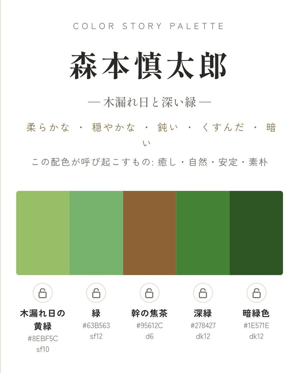MM67_185's tweet photo. 流石に慎太郎すぎるかもしれない。 https://t.co/IIlRaSOXnl