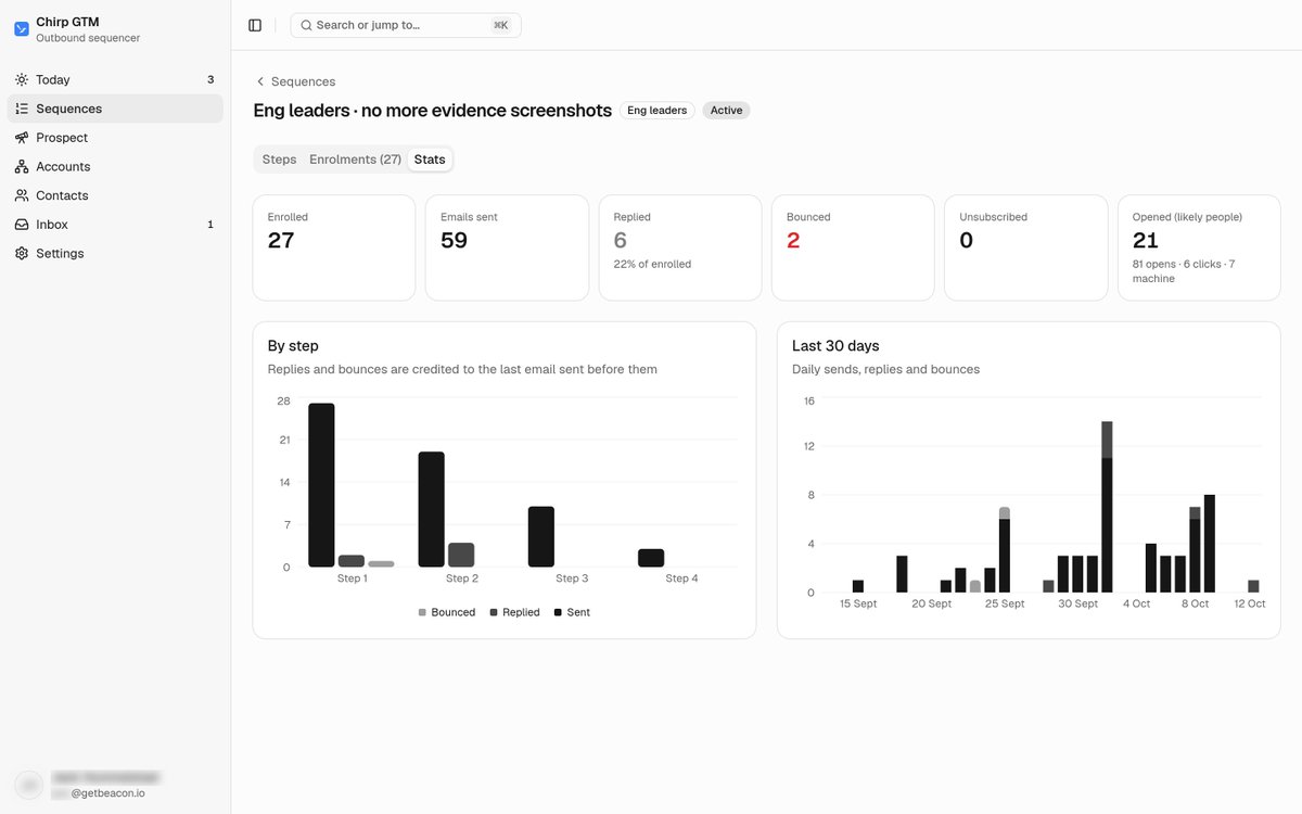 jackcolinh's tweet photo. Doing outbound for my start up, never a fun experience. 

Only fun part has been making tools to make my life easier. I built Chirppy to manage my outbound flows, map an org and progress deals. 

All data is pulling from Attio

(screenshots all dummy data idk wtf getbeaconio is) https://t.co/K2PeTQPJt9