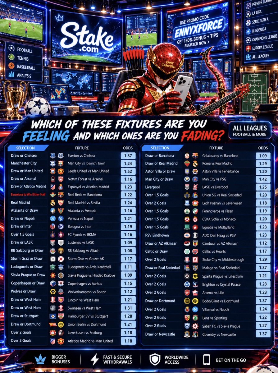 EnnyCampbell's tweet photo. We all know some teams are villains who disguise themselves as superheroes to briefly make their fans feel good. I know them, but let’s leave them for now and focus on what matters.

1.2k odds going smoothly, 97 odds still live too. 

Game 1 of the rollover remains only Carlos Alcaraz to win to boom 🏆

I’m working on a big odds acca 4,000 odds to 10,000 odds

So I need you Rangers to review these fixtures.

Which should I drop ? Which should I change ? 

Drop your opinions 🎸🎸🎸🎸🎸