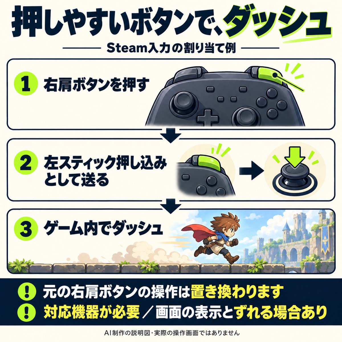 mitarashi_base's tweet photo. 「スティック押し込みでダッシュ」が苦手なら！🎮

Steam入力で、ダッシュを押しやすいボタンに割り当てる手も。
ゲームごとに設定でき、キーボード操作も割り当て可能。

対応コントローラーが必要。
画面のボタン表示と操作がずれる場合も。

https://t.co/ZcG960CQe6
#Steam #PCゲーム #ゲーム https://t.co/2WLpvIpAYY