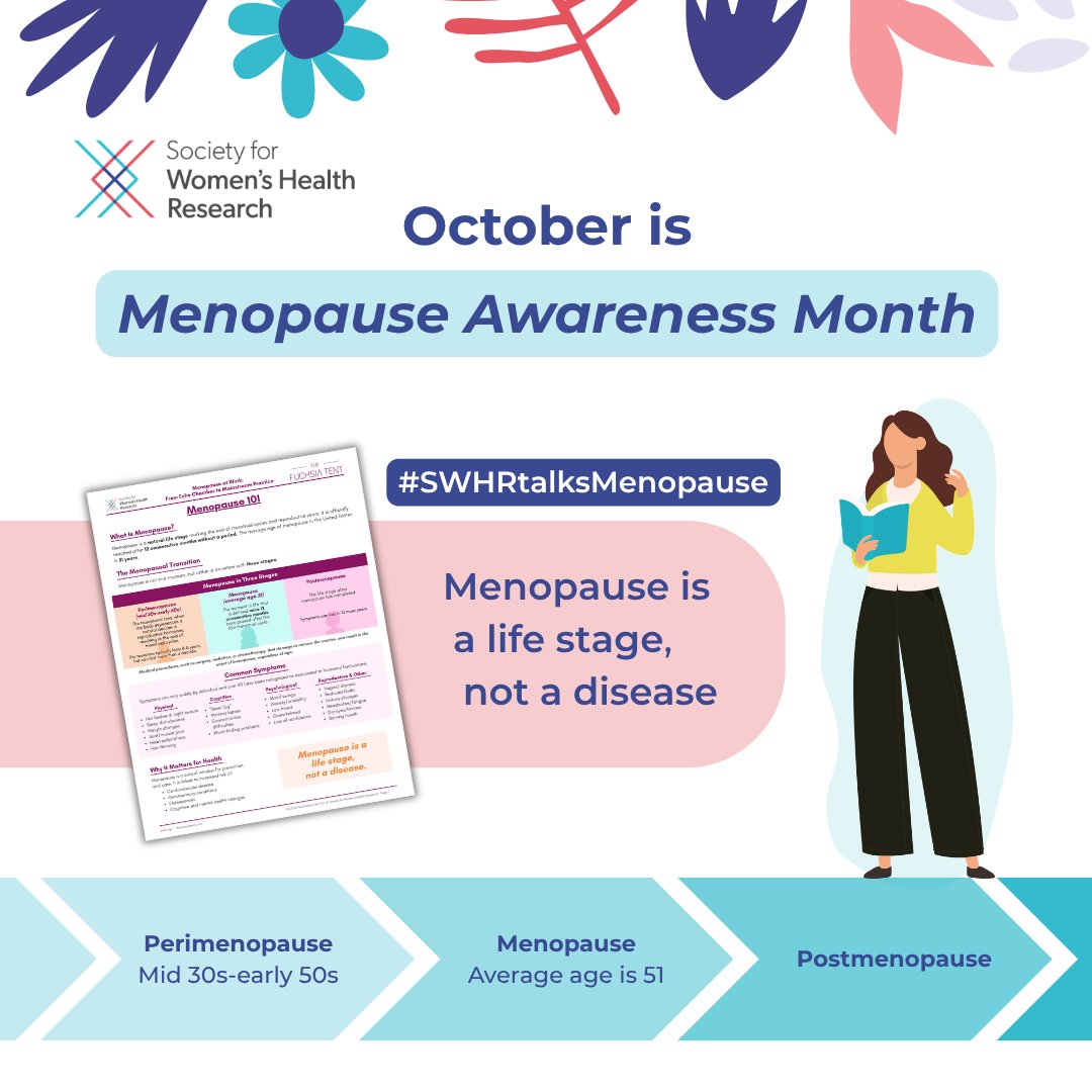 SWHR's tweet photo. Menopause is a life stage, not a disease. When talking about #menopause, it’s important to understand the stages, symptoms, &amp; impacts of this life stage on health.

Read the Menopause 101 Sheet: https://t.co/wyB3FwYbn6
#MenopauseMonday #SWHRtalksMenopause #MenopauseAwarenessMonth https://t.co/5DX11oNjDf