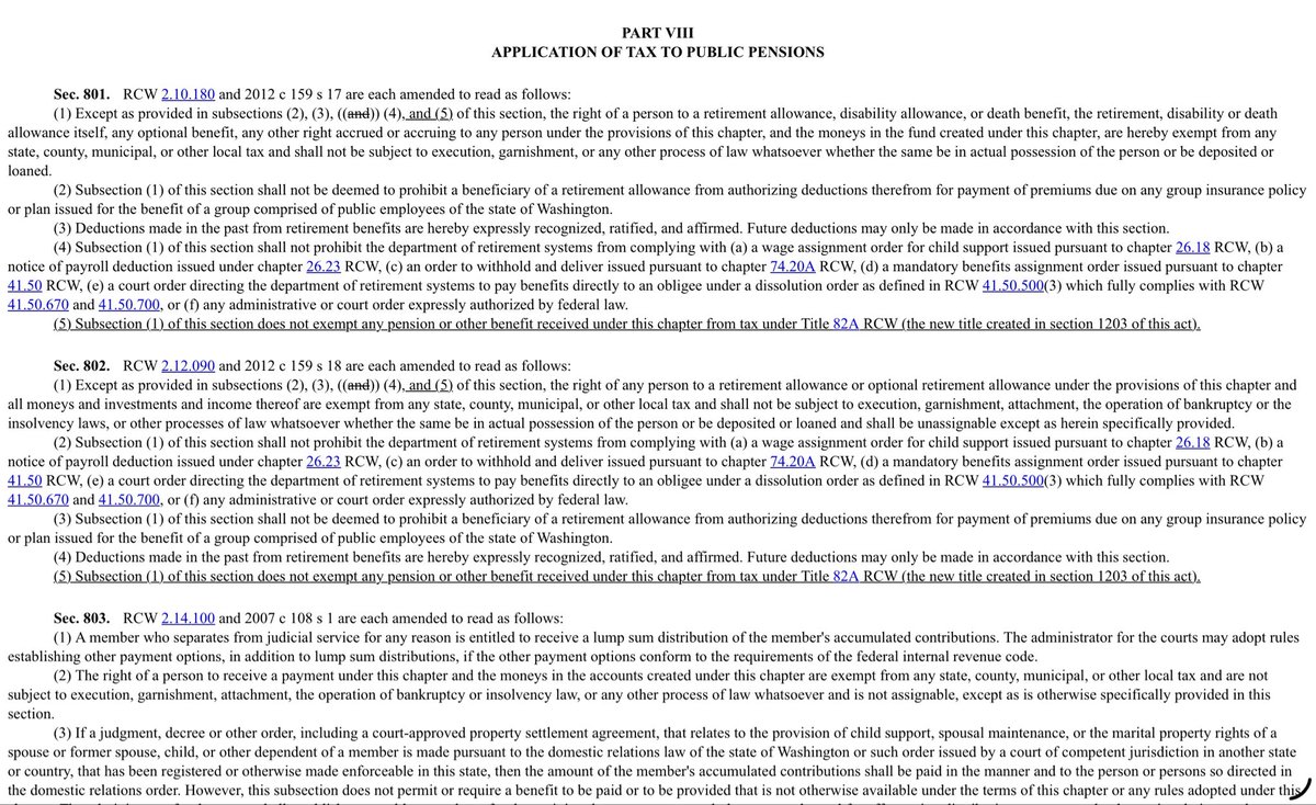 bkheywood's tweet photo. Olympia named a whole section of the income tax bill: 'APPLICATION OF TAX TO PUBLIC PENSIONS.' Part VIII, Secs. 801–814. Teachers. Firefighters. Police. State employees. Judges. State Patrol. Fourteen sections so a tax sold as 'only millionaires' would apply to public pensions. 
-Read the heading yourself. 
-Call your union rep and ask why
Then vote Yes on 645 to repeal the unconstitutional income tax