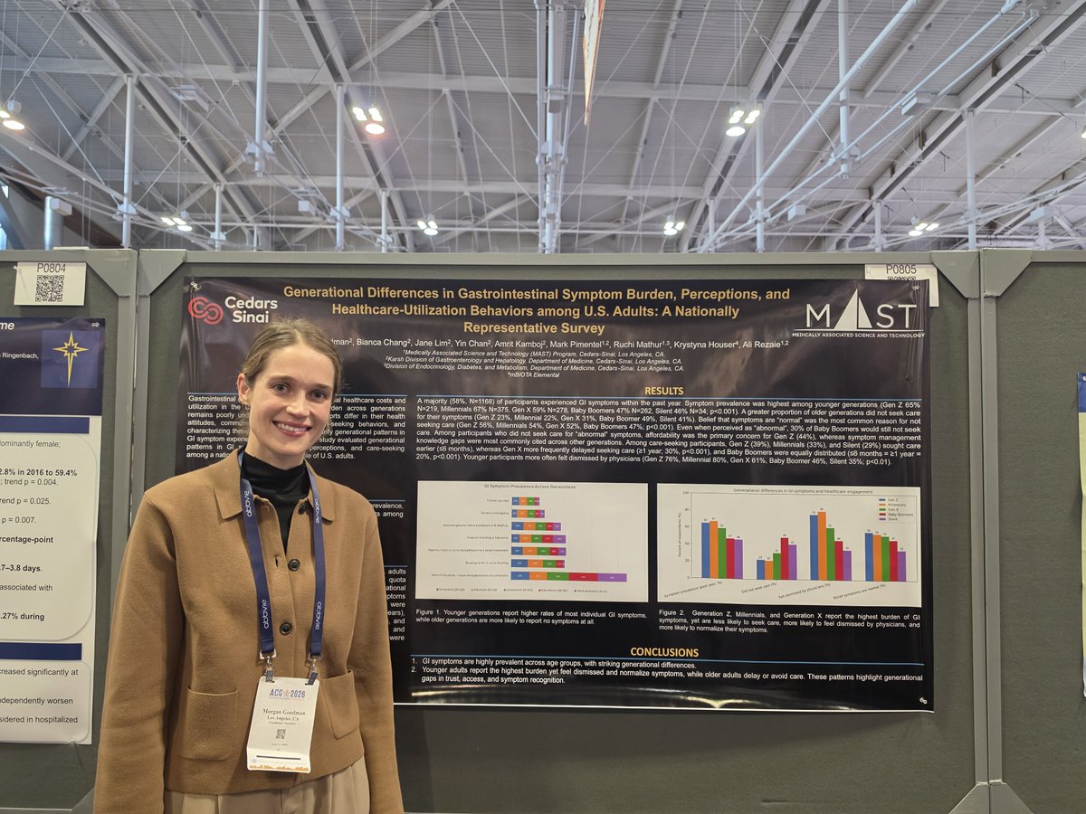 AliRezaieMD's tweet photo. National survey of 2,000 subjects presented by Dr.Goodman, our advanced GI motility fellow:

Gen Z & millennials report more GI symptoms than boomers (65% & 67% vs 47%) and more often felt dismissed by physicians (76% & 80% vs 46%).

Different generations, different barriers. #ACG2026