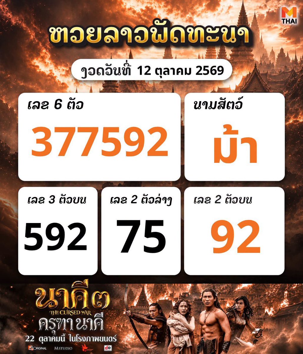 lotusluvu's tweet photo. เลขแบมแบม วินแตก 3 แตก 2 เลย 🫣🫣 https://t.co/sfar0KlxCz