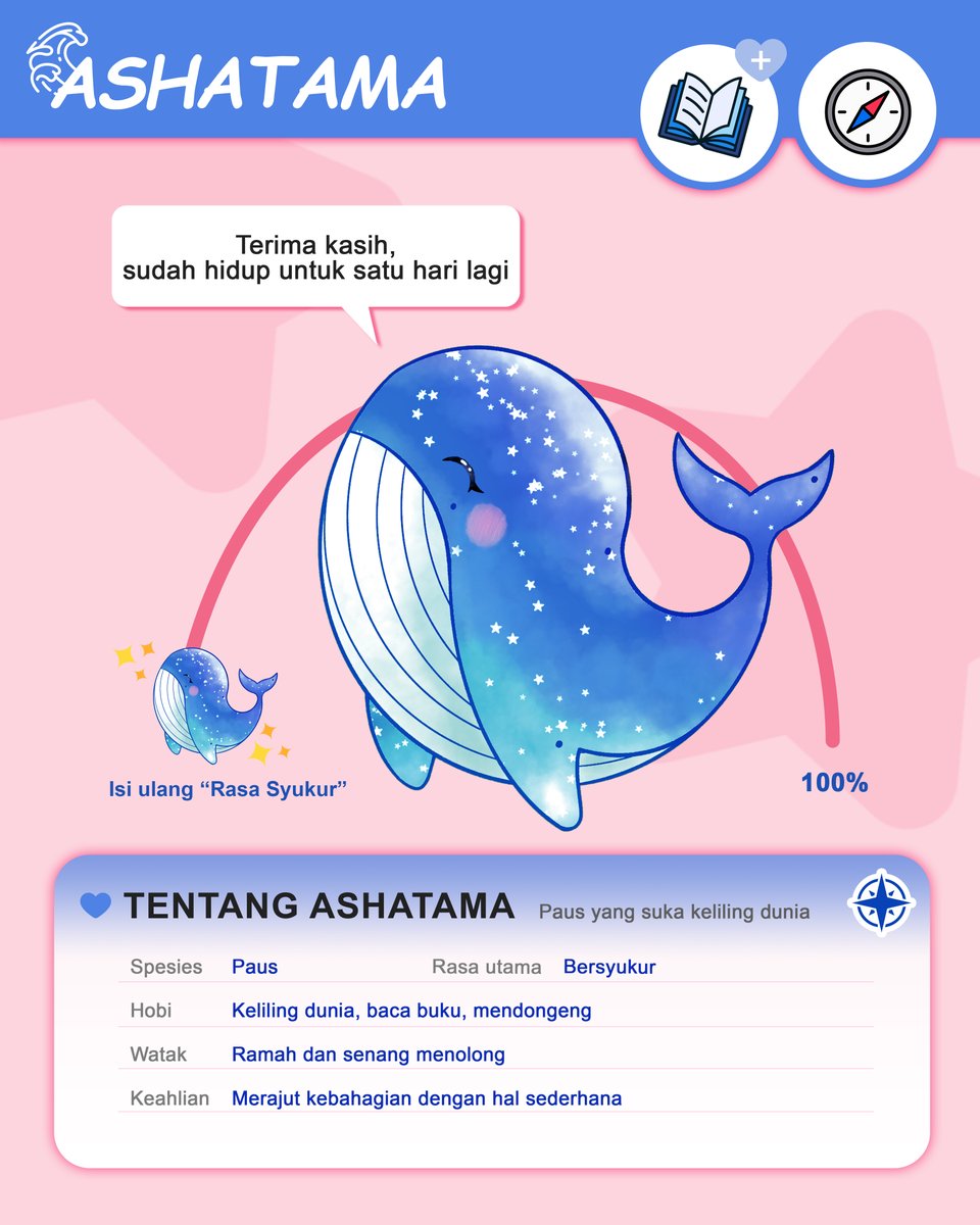 richino666's tweet photo. Resmi ikut dalam arus utama 🐳💫

"Halo semua! perkenalkan namaku Ashatama. Salam kenal semua."

#TEAMLY #andTEAM @andTEAMofficial https://t.co/KKtCwg1BEH