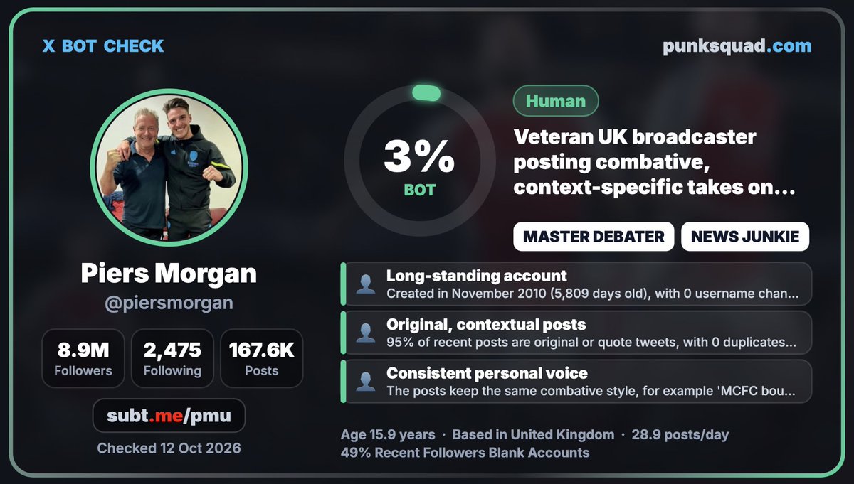 PaulNicholsonGo's tweet photo. Ok @piersmorgan isn't a bot... https://t.co/Lp2Tfp2xil