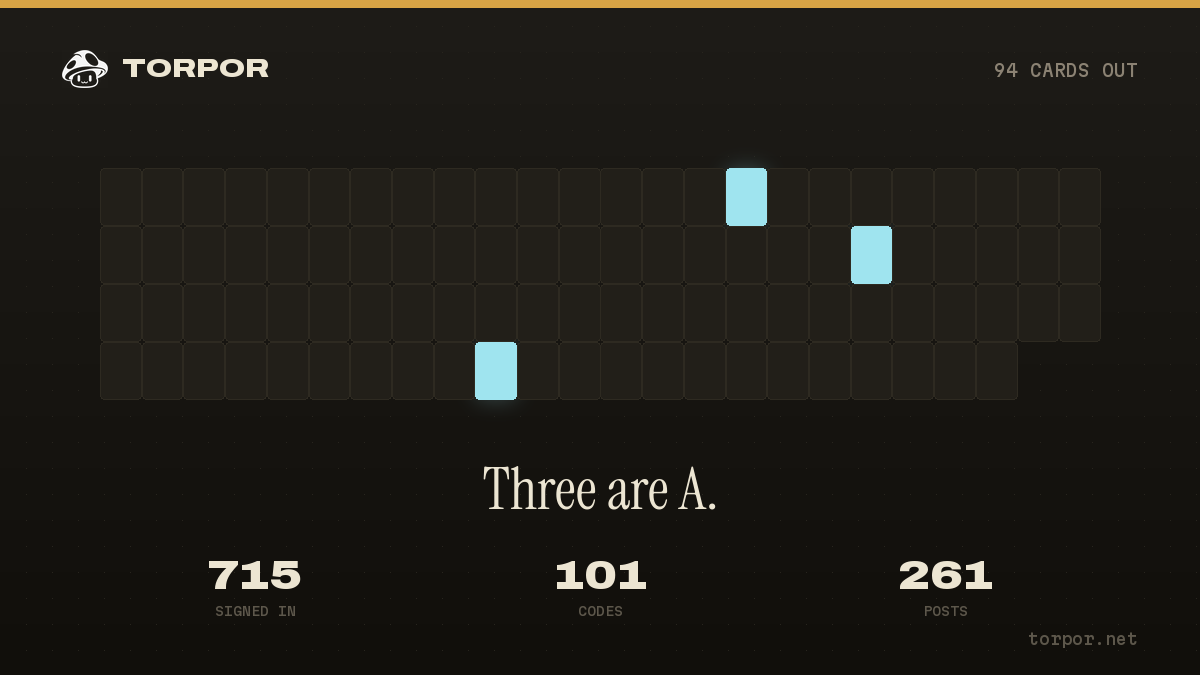torpornet's tweet photo. 714 signed in. 94 cards out.

Three of them are A.

An A card is a straight guaranteed mint.
No race, no alarm, nothing left to do.

Applications are open.
https://t.co/xbioKQF9kc https://t.co/KMdHzAi6uw
