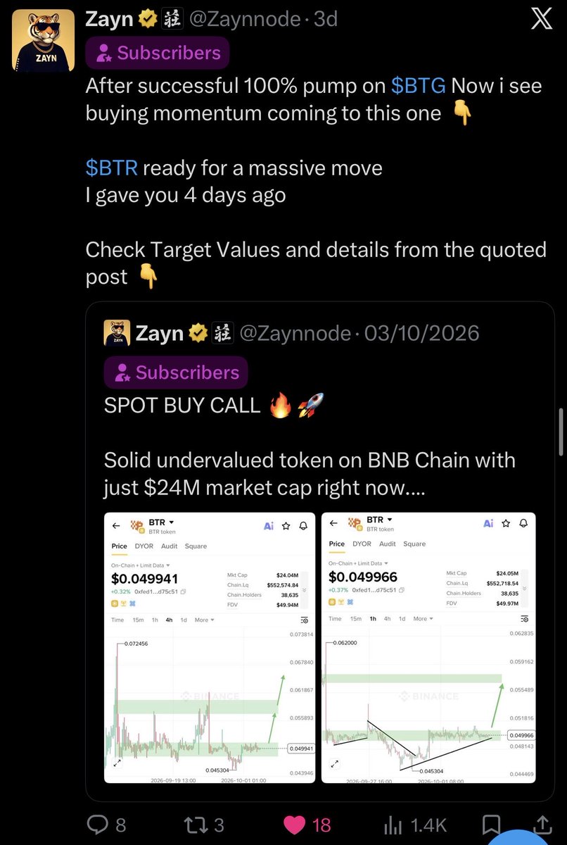 Zaynnode's tweet photo. Big beautiful Green Candle Printed on another Zayn Call 🔥🔥

Told you that $BTR will pump after 100% pumped on $BTG in my subscribers post 3 days ago 

Look at $BTR now ���🚀

You still don’t believe I’m the insider? https://t.co/xs9y8hMNUT