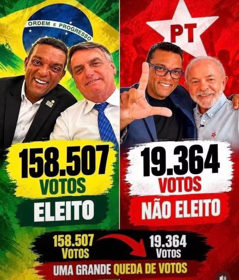 TunicoBolsonaro's tweet photo. @_janoninho https://t.co/DG3x9c95JN