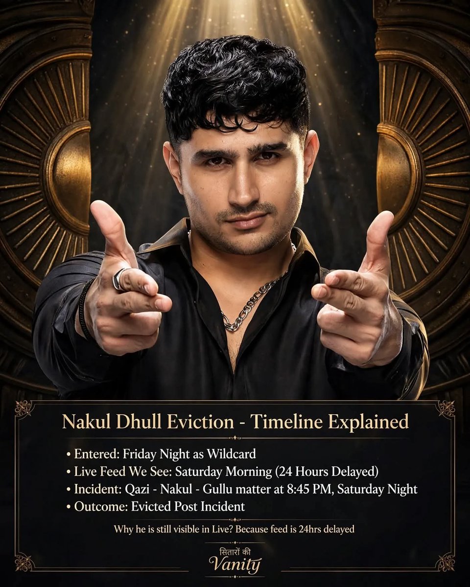 SitaronKiVanity's tweet photo. The Reality Behind Nakul Dhull's Eviction ⏳

Many of you are confused why Nakul is still visible in the Live Feed after his eviction news.

Here is the clear timeline:

▫️ Entered: Friday Night as Wildcard Entry
▫️ What We Are Watching: Saturday Morning Feed (Live is 24 Hours Delayed)
▫️ Incident Happened: Saturday Night, 8:45 PM - Qazi, Nakul & Gullu matter
▫️ Outcome: Evicted Post Incident

So, he appears to be still in the house in Live, but actually the feed you are watching is from the past.

Do you think the eviction was justified? Comment below 👇

Follow for honest Bigg Boss updates 
@SitaronKiVanity

#BiggBoss20 #NakulDhull #BB20 #BiggBossUpdate #SitaronKiVanity #BiggBossNews #BB20Live #NakulDhullEviction #Gullu #Qazi
