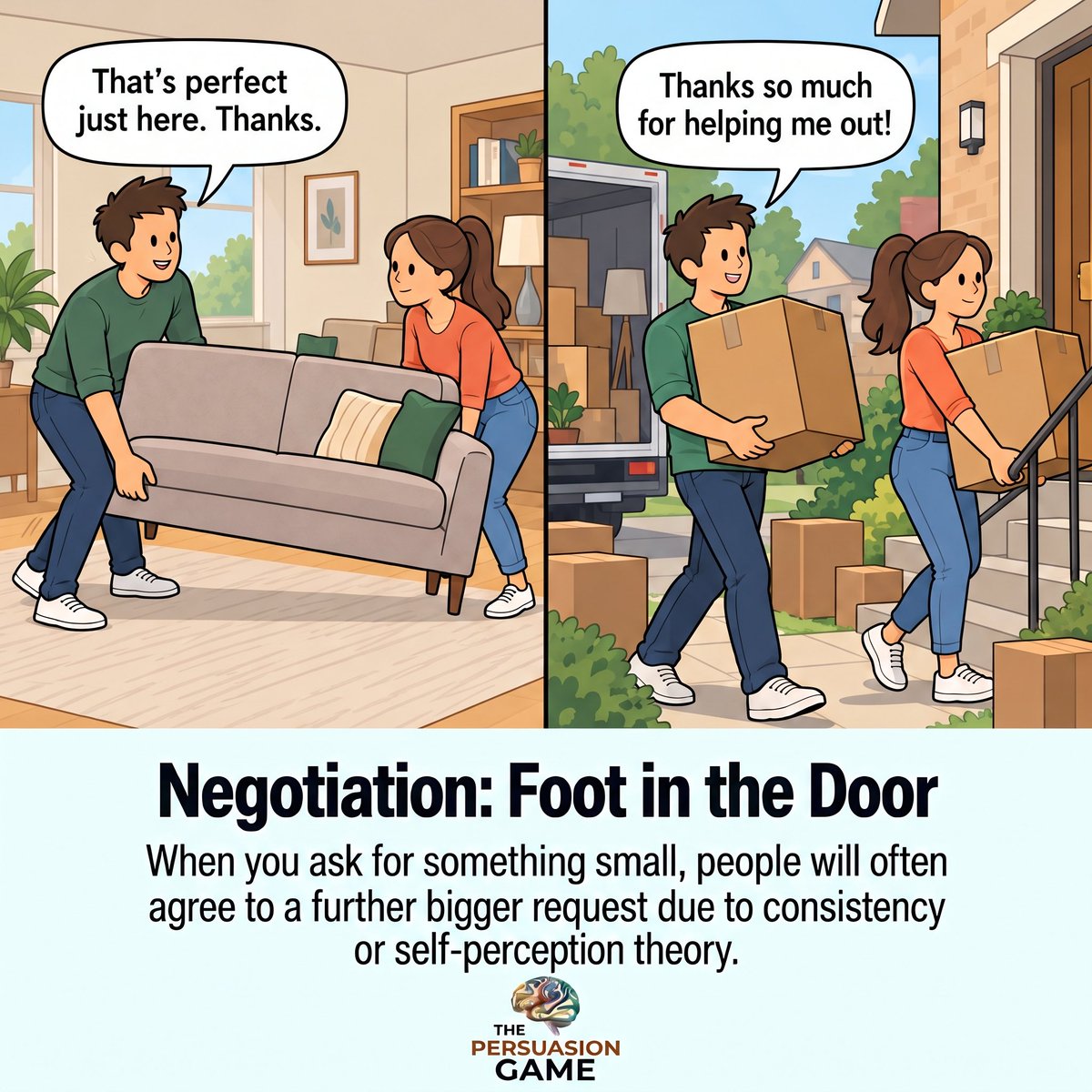 Persuasion_Game's tweet photo. Ask for something small … then let the consistency principle work for you. #psychology #negotiation #Successful https://t.co/734IgbvyHM