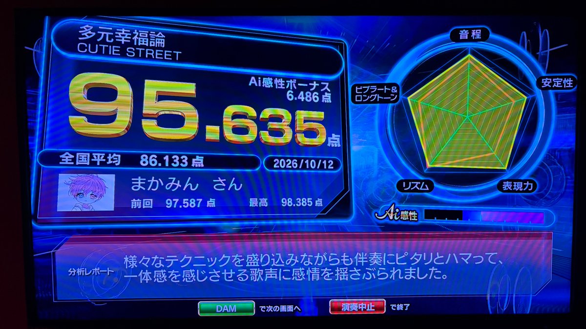 Makamin322_CS's tweet photo. 開演まで時間あったからカラオケ行ってきた！最近喉が不調気味で悲しい😭 https://t.co/YscZxKnzBe