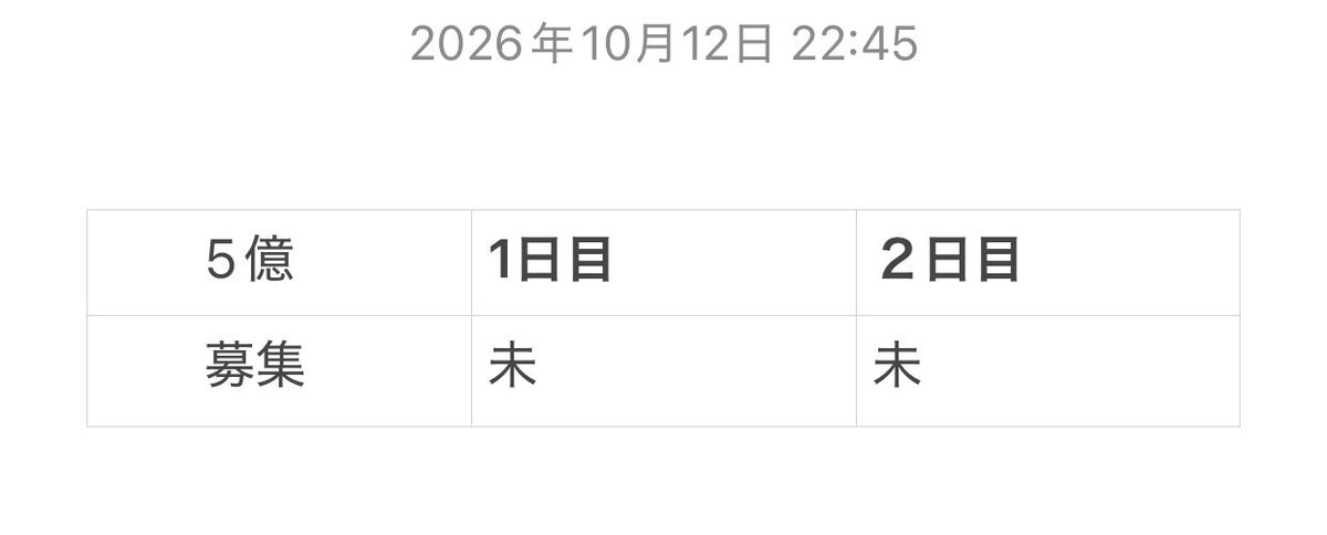karakaraonti's tweet photo. 酔った気分で…！
明日、起きたらジェム変率確認でジェム変するので募集します🙇‍♂️

2日間で10億　1日5億🔥
2400pay
信用して頂ける方のみ　1名募集〜 https://t.co/VbEwNoMptv