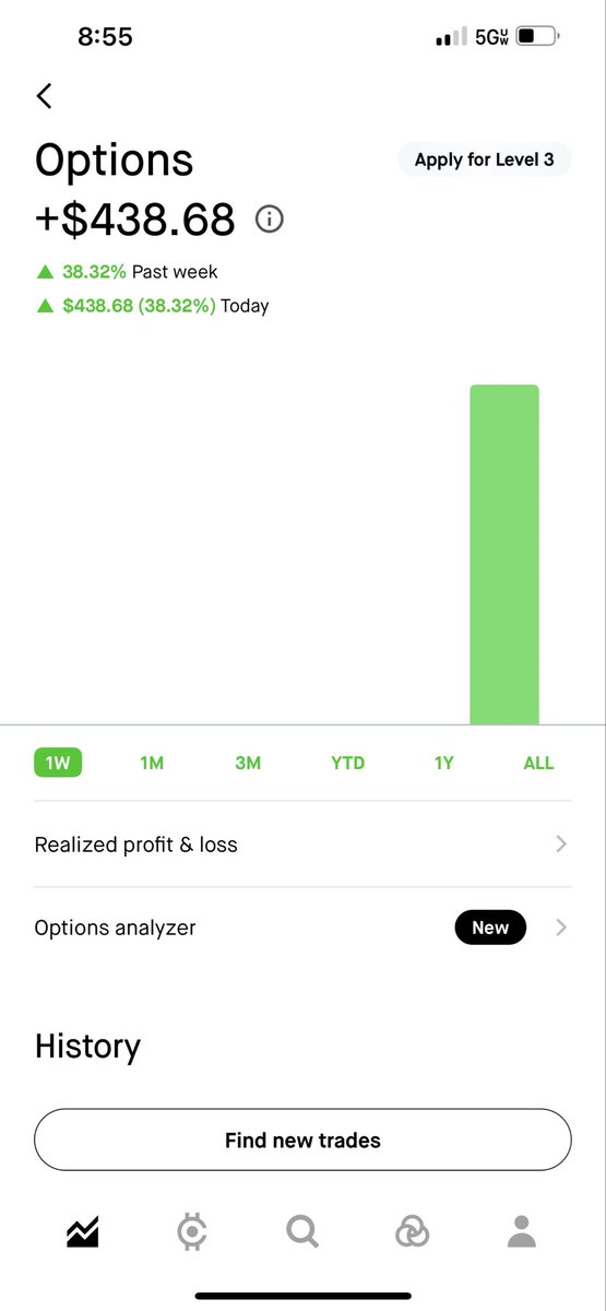 themarginghost's tweet photo. Options are BROKEN. 😂💰

Just made $400 in 2 minutes trading $AAPL options.

I might have to start an options challenge alongside the $CIFR challenge.

Receipts attached. Full transparency, every trade documented.

Maybe I’ve been sleeping on options this whole time. https://t.co/pgmGLpnz8e
