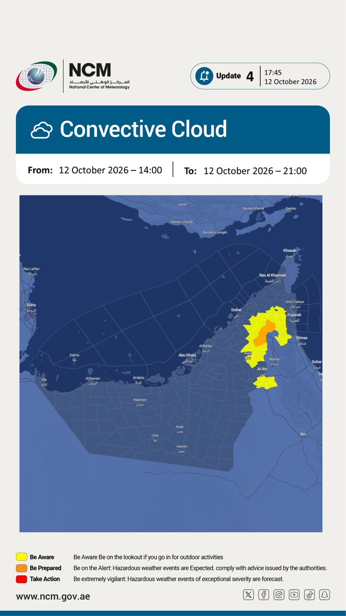 #أمطار #المركز_الوطني_للأرصاد