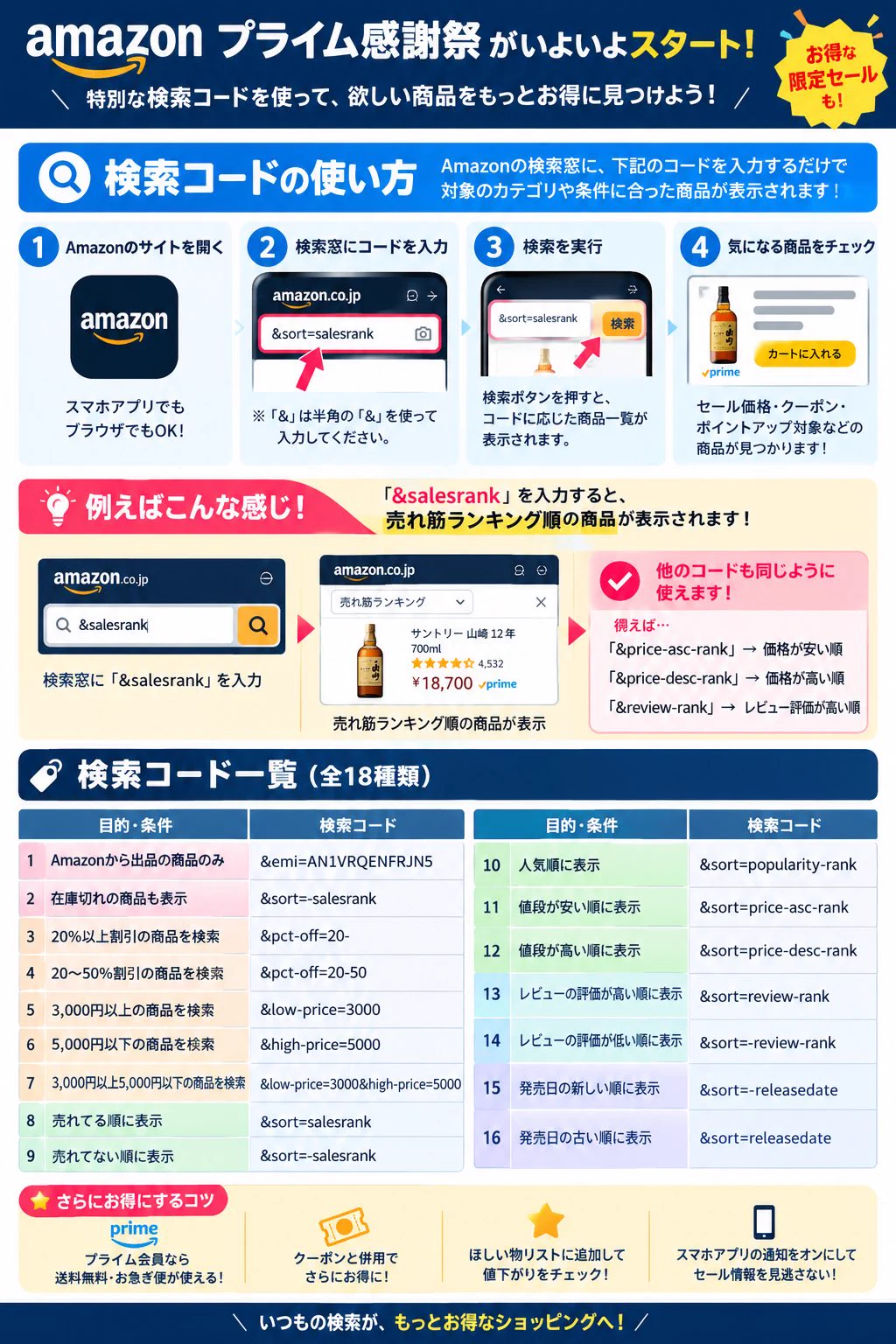🍀しゅうまパパ🍀 on X: 