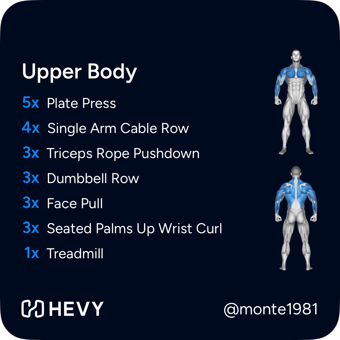 MonteVsTheLab's tweet photo. Kicking off the week the right way!! 🌧️💪🏽🔥🏋🏽‍♂️ #FitnessChallenge #FitnessGoals #Gymflow #Workout #FitnessMotivation #Gym #GymMotivation #FitnessJourney #FitLife #GymLife #Training #WorkoutMotivation #FitBody #HealthyLifestyle #NoExcuses #StayFit #HealthAndFitness #WellBeing https://t.co/DzBJc5YJzH