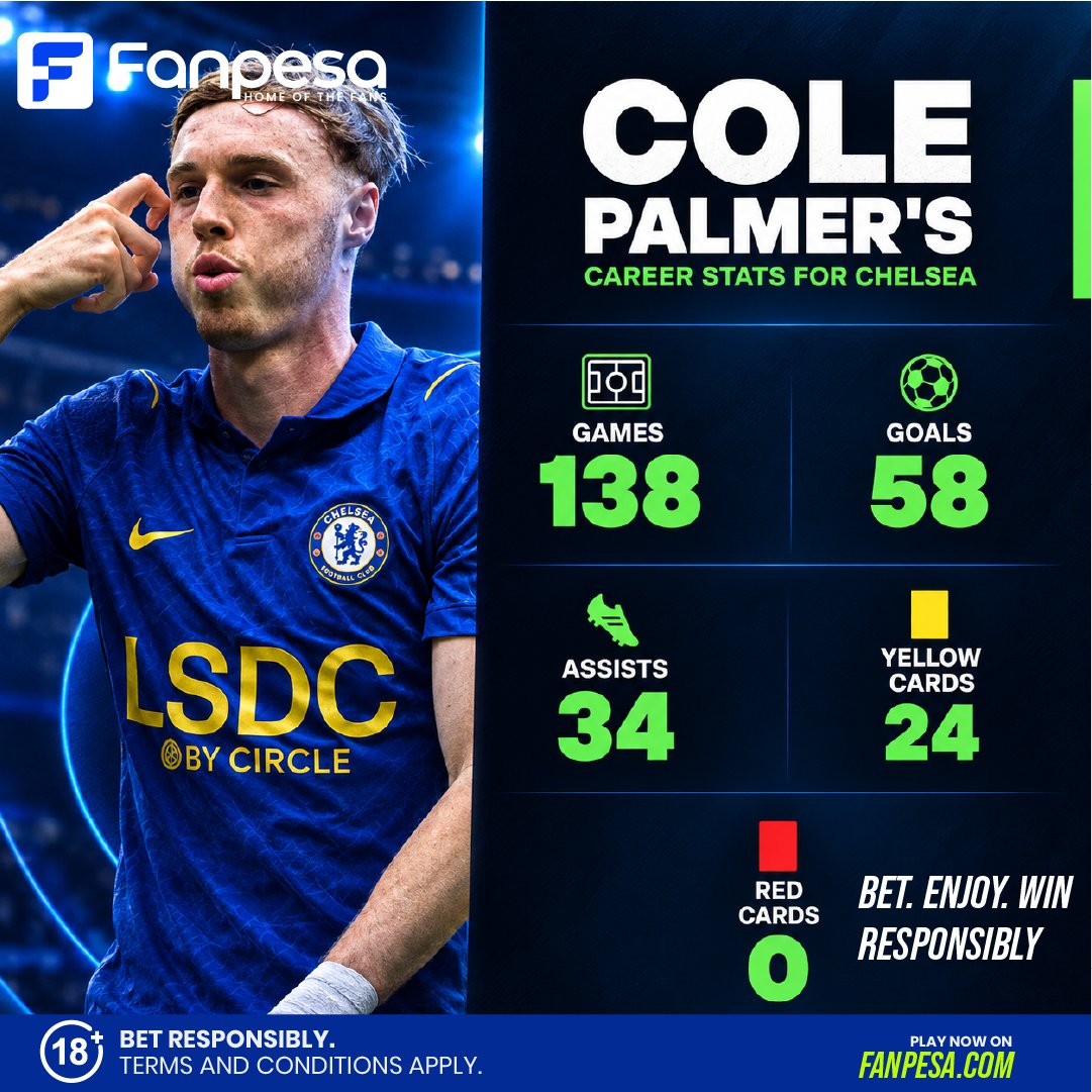 fanpesaKe's tweet photo. ๐ฅถ PALMER NI BARIDI TU HATA KUKIWA NA JOTO! ๐ฅ
138 games, 58 goals, 34 assists! ๐ฅถ Huyu msee hucheza ball ama anafanya hesabu za watu? ๐ Chelsea iko na Cold Palmer wa ukweli!
#ColePalmer #ChelseaFC #FanPesa #EPL #MpiraNiPesa https://t.co/hwIQ7hx5mo