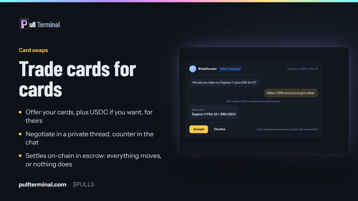 PullTerminalSol's tweet photo. Trade cards for cards on our terminal. 

Offer your cards (plus USDC if you want) for someone else's. Negotiate in a private thread. Settlement happens on-chain in escrow: everything moves, or nothing does.

No middlemen, no "send first."

$Pulls https://t.co/TUrElASNpI