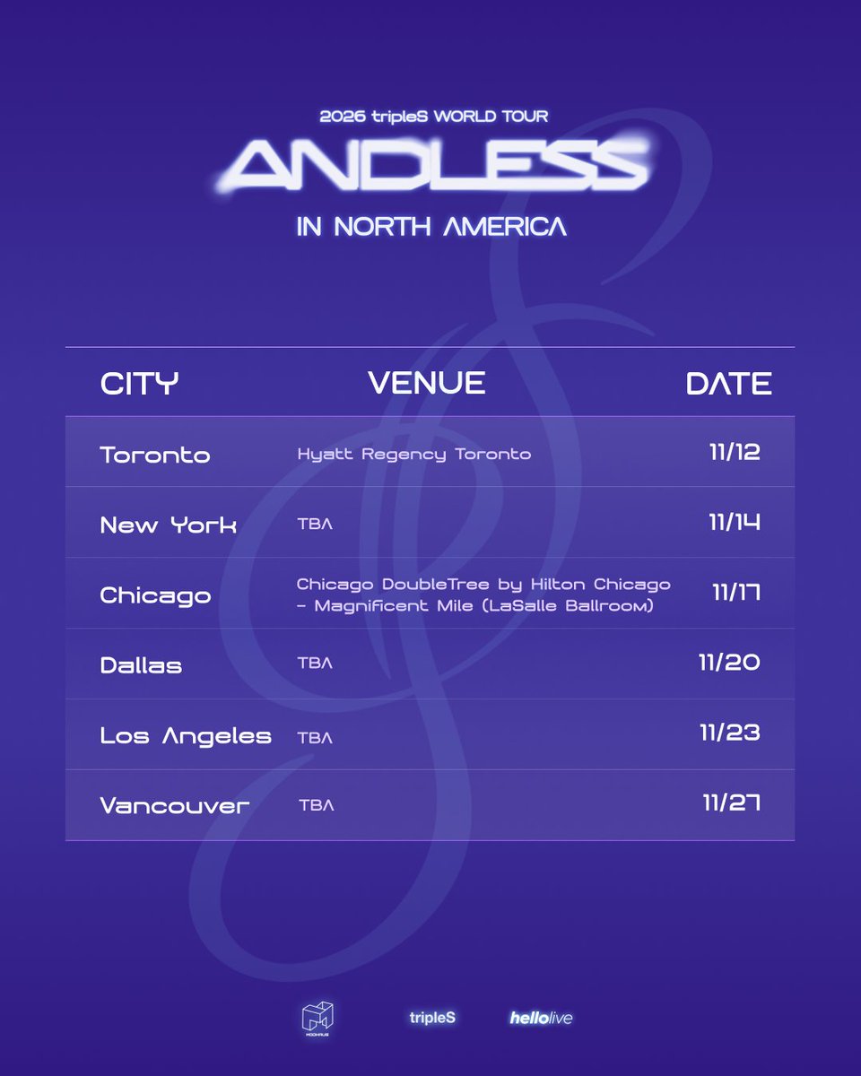 hellolivetour's tweet photo. 2026 tripleS World Tour <ANDLESS> in North America

Get ready for something special, WAV! 💗

🎫 Tickets will be available via https://t.co/HKCHNv1f7V exclusively soon!

More details coming soon here – @hellolivetour @triplescosmos 

#트리플에스 #tripleS #ANDLESS https://t.co/JEV15f3xB4