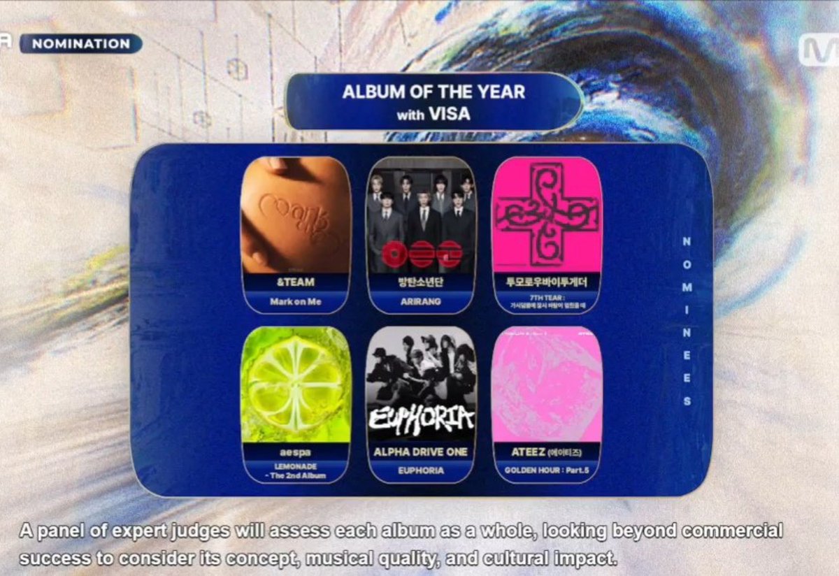 btxtenhatA's tweet photo. tbh ald1 being among all these senior groups with their debut album is already such a big achievement. i'm so proud of my monster rookies 😭😭 https://t.co/Brst3mWu07