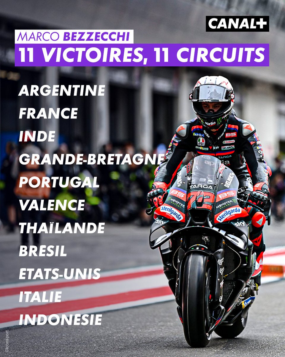 CanalplusMotoGP's tweet photo. En MotoGP, remporter ses 11 premiers GP sur 11 circuits différents : seul Freddie Spencer l’avait fait avant Marco Bezzecchi, entre 1982 et 1984 ☝️🤓📊

#IndonesianGP #MarcoBezzecchi #MotoGP https://t.co/5l1sBazLwb