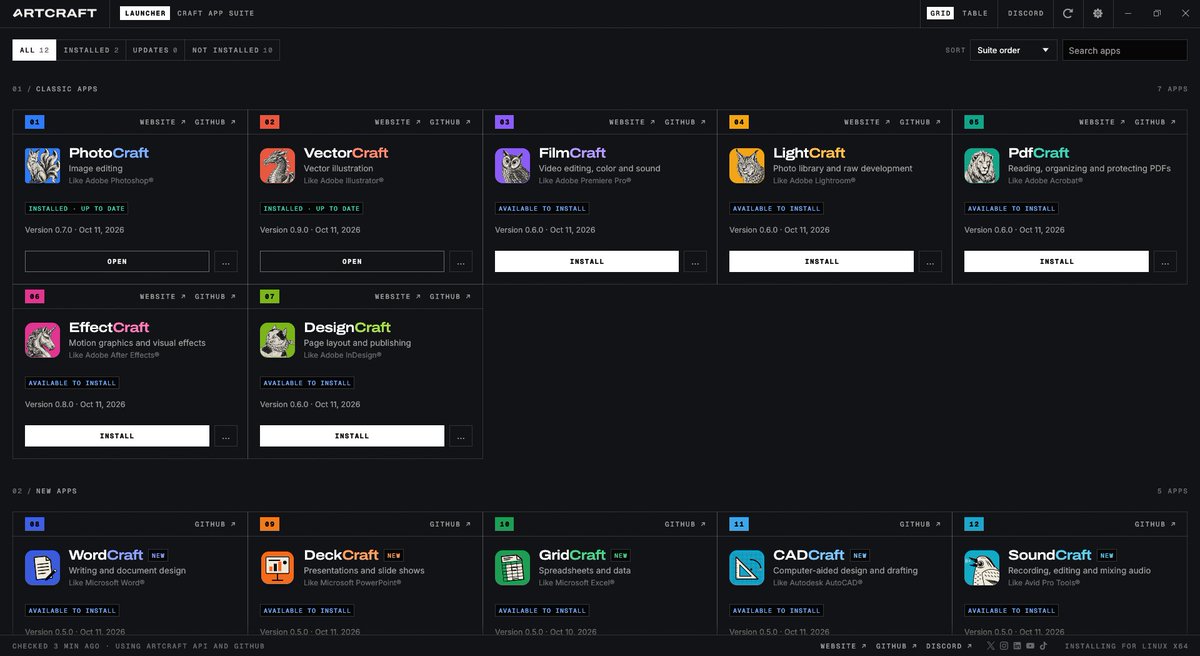 mhdcode's tweet photo. never thought I’d live to see the day this happens on linux 💀 https://t.co/NUceDi5N43