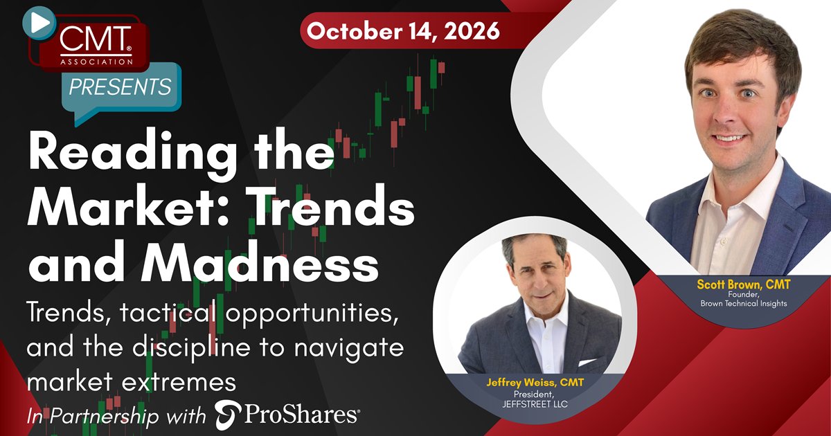 ProShares's tweet photo. In partnership with the @CMTAssociation, register for Wednesday's webinar exploring how you can assess trends, rotation, key levels and market behavior through a technical lens to help clients navigate today’s extreme conditions. https://t.co/wnUncSdOSR https://t.co/UoBXPxPXRk