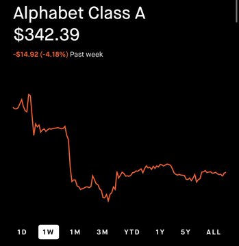 65glpj's tweet photo. @foarctwales $GFL $PRCH $SEI   . 

  If you hold any of the aforementioned stocks, you should definitely pay attention to him; I made $80,000 by following his tradesdes . An outstanding stock analyst

 🔗@foarctwales

He is an excellent stock analyst—believe me. An outstanding stock analyst https://t.co/nMxmM0qDaf