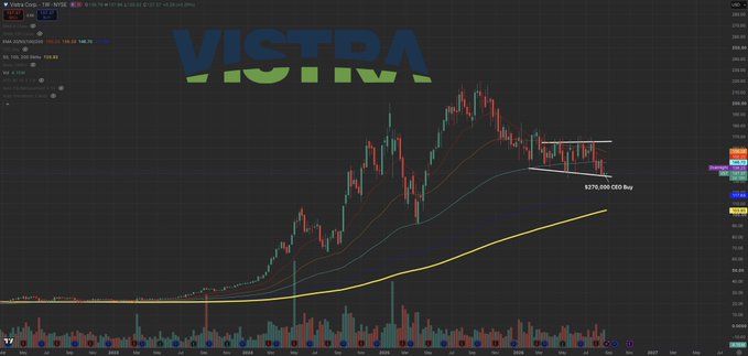 65glpj's tweet photo. @foarctwales $DKNG $PENN $CZR   . 

  If you hold any of the aforementioned stocks, you should definitely pay attention to him; I made $80,000 by following his tradesdes . An outstanding stock analyst

 🔗@foarctwales

He is an excellent stock analyst—believe me. An outstanding stock analyst https://t.co/LyzdsAHyA0