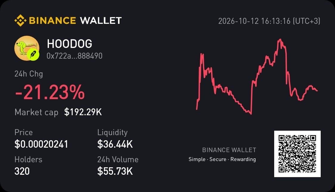hoodogcoin's tweet photo. $HOODOG got listed on binance wallet

https://t.co/j8lo8sIVzk https://t.co/iG2vbmVMZI