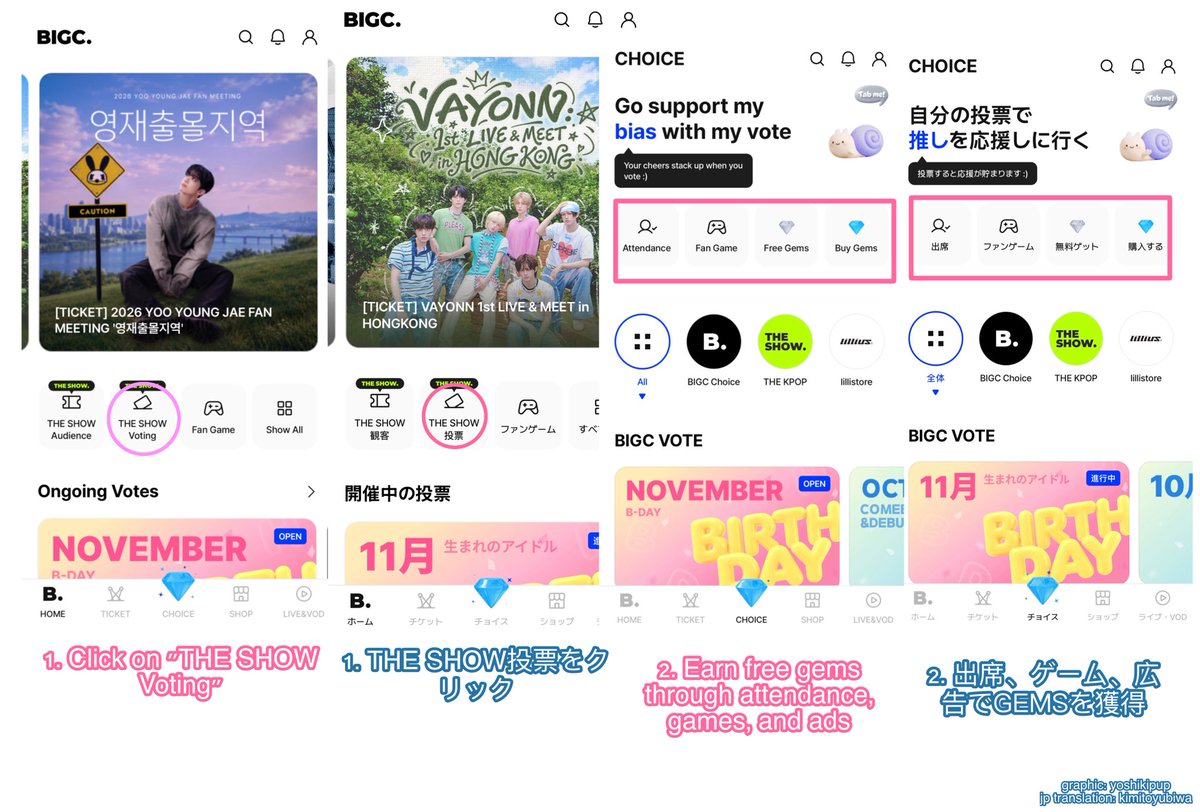 yoshikipup's tweet photo. KO1LY‼️‼️ KO1KEYZ have the biggest chance of getting a music show win on THE SHOW, so let's all focus on getting them this win!

THE SHOW counts their points in 5 sections, digital streams, physical album sales, fan engagement, pre-voting, and live voting. 

DIGITALS (4000 POINTS [40%] 
TRACKING PERIOD — NOW UNTIL THURSDAY 15/10):
Unlike other music shows, that include streams from multiple music sites, THE SHOW only gathers tracking data from APPLE MUSIC GLOBAL STREAMING. If you are able to, please buy a subscription/get a free trial. Stream to 'KO1KEYZ (KOREAN VER)', have 2-3 songs as filler, and repeat. Do not set your volume to 0%.

PHYSICALS (2000 POINTS [20%] 
TRACKING PERIOD — NOW UNTIL FRIDAY (16/10): 
Purchase KO1KEYZ (Korean Version) albums on official Korean sites to ensure that your albums ship out within the tracking period. 

FAN ENGAGEMENT (2000 POINTS [20%] TRACKING PERIOD — NOW UNTIL FRIDAY (16/10):
Engage with official uploads on SNS (Youtube and Tiktok) by watching, liking, and commenting on the posts. 

PRE-VOTE (2000 POINTS [20%] 
TRACKING PERIOD — FRIDAY 8PM KST (16/10) — MONDAY 2PM KST (19/10):
Collect gems on the BIGC app. 1 Vote = 200 free gems, or 20 paid gems.

LIVE-VOTE (2000 POINTS [20%] 
TRACKING PERIOD — 6-7PM KST DURING THE SHOW'S BROADCAST ON TUESDAY (20/10):
If we are nominated as a first place candidate, we will be able to participate in the live vote. Collect gems on the BIGC app. 1 Live Vote = 4000 free gems, or 200 paid gems.

#KO1KEYZ #KO1LY