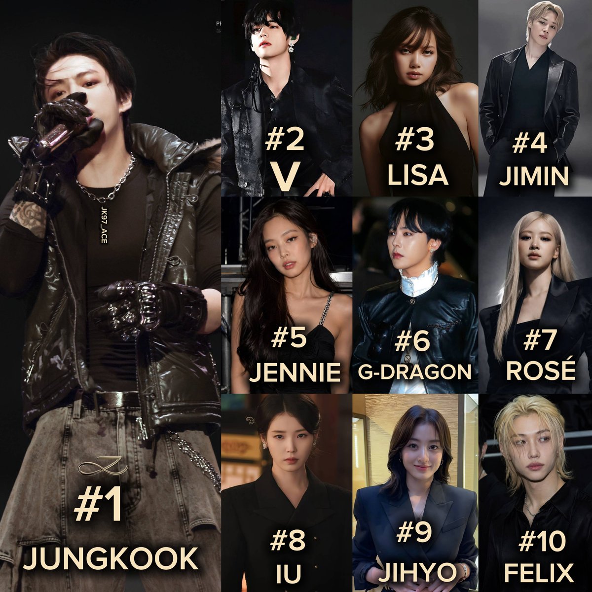 jk97_ace's tweet photo. K-pop soloists with the biggest and most dedicated fanbases globally of all time 

Congratulations Jungkook 🥳 🐰💜

#JUNGKOOK #정국 #JungkookBTS #JK #BTS https://t.co/yzFvQp0nJg