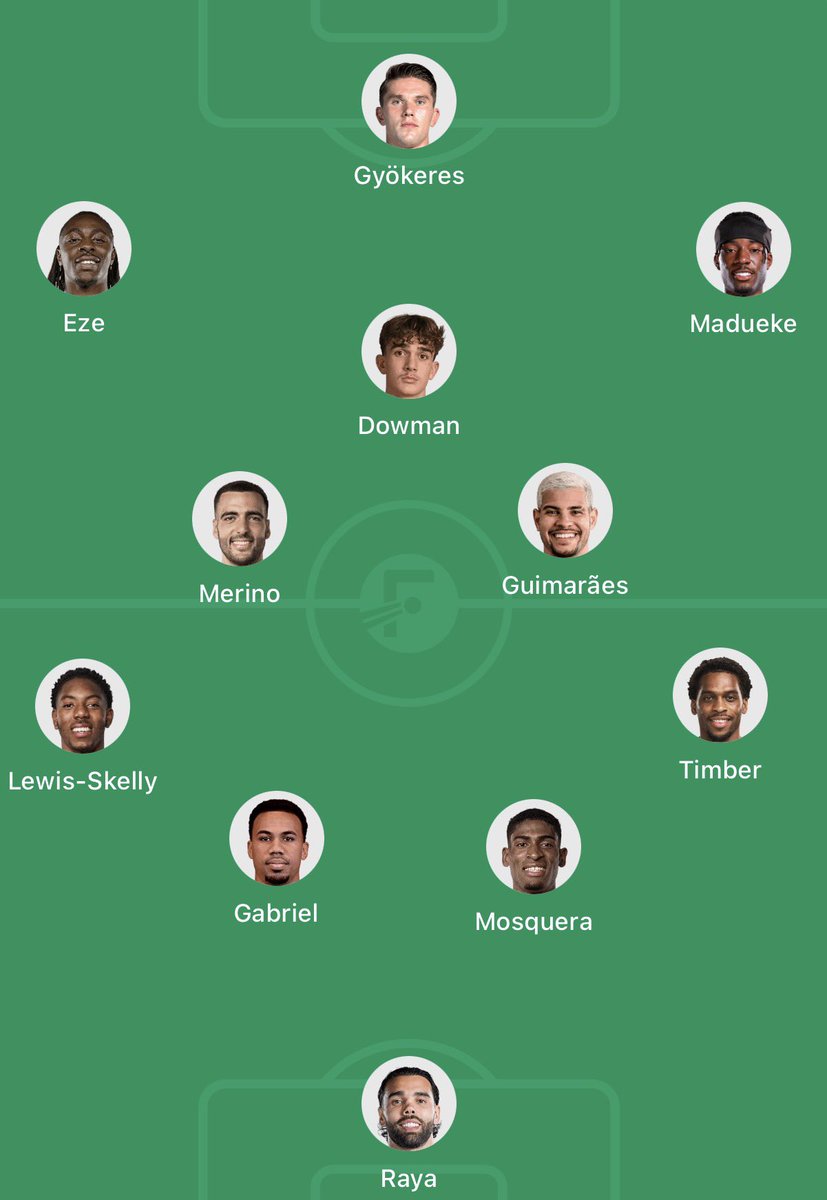 AJ__SR7's tweet photo. Lille (H)  

A lot of rotation on paper (but we did similar vs Napoli which is a harder fixture)  

Rotating front 4 is good regardless, we need to explore our options cuz we’re struggling in that area right now 

We all know Dowman can hang 

Rotation behind it is pretty normal https://t.co/iOz6NTMSca